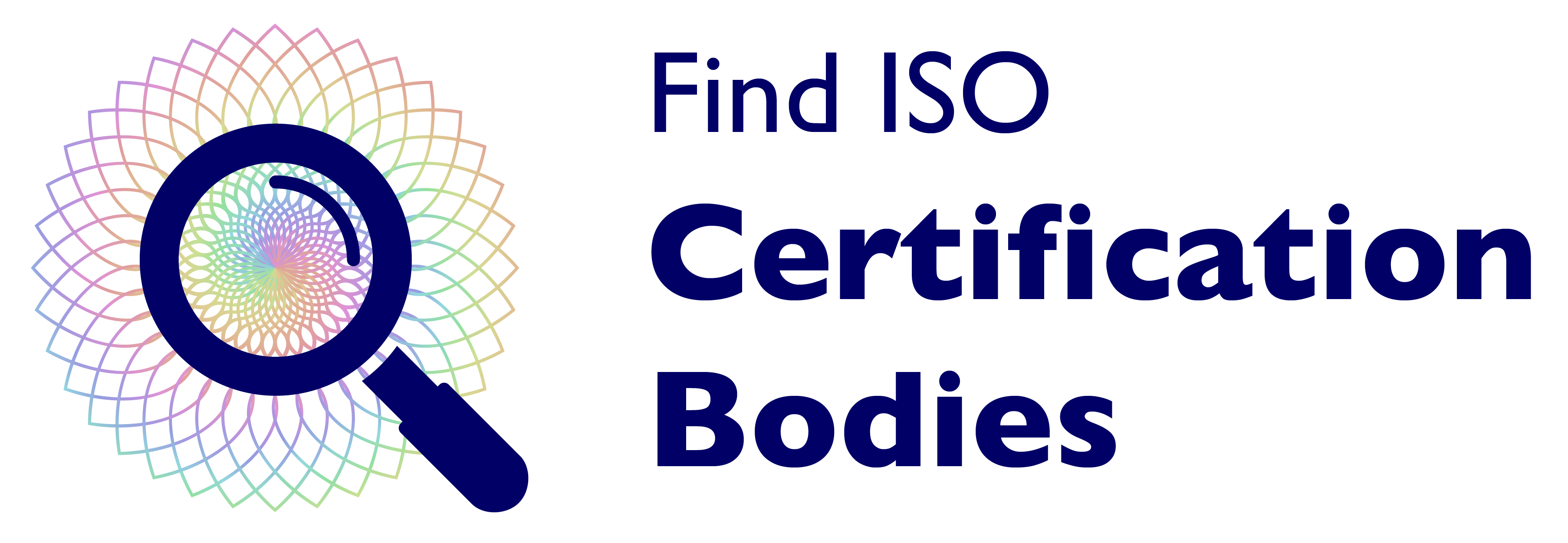 Find ISO Certification Bodies